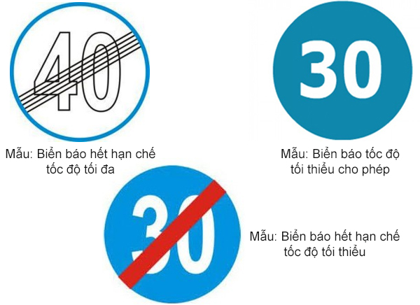 Biển báo hết hạn chế tốc độ tối đa, tối thiểu